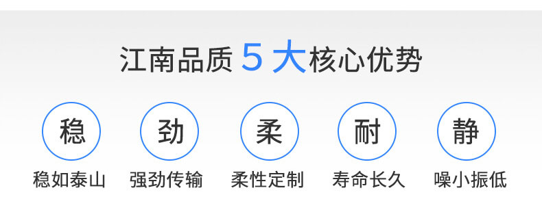 細節展示/優勢